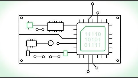 Embedded Vision Myth #2: Components