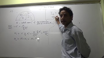 IIT JEE Physics 10 COM and Momentum 10 HC Verma 10 11 12 || by Abhishek Kumar Physics