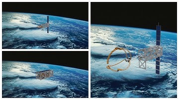 CubeSat Motion Study