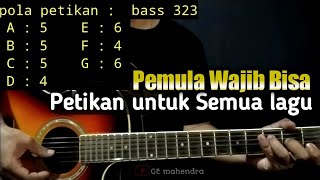 Belajar PETIKAN GITAR Untuk Semua Lagu | By GE Mahendra