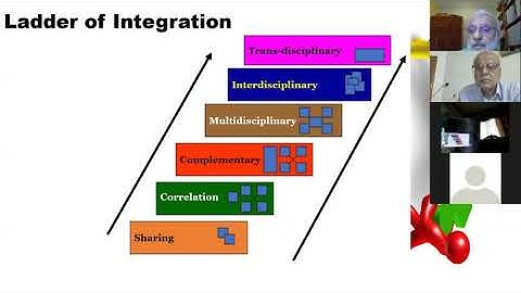 Medical Education Webinar - Delivering Integrated Curriculum Online