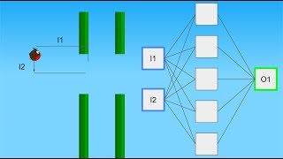 Gentle Intro To Neural Nets #6 Collision detection