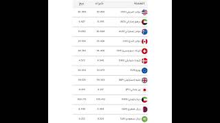 أسعار العملات مقابل الجنيه المصري اليوم الجمعه الموافق ٢٣-٦-٢٠٢٣م.
