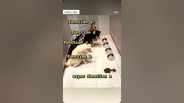 async function in Js #motivation #coding #motivation #shortvideo #shorts #motivational #interview