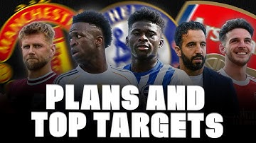 🚨 ARSENAL X3! MAN UNITED TOP TARGET! VINI JR CHELSEA LINKS, FULLKRUG AND JANUARY MOVE…