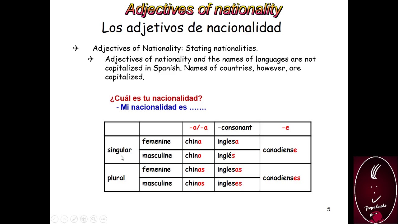 how-adjectives-nationality-works-in-spanish-youtube