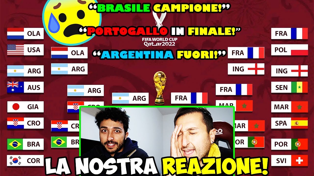 😱  La REAZIONE alle NOSTRE PREDICTION sul MONDIALE del QATAR 2022‼️