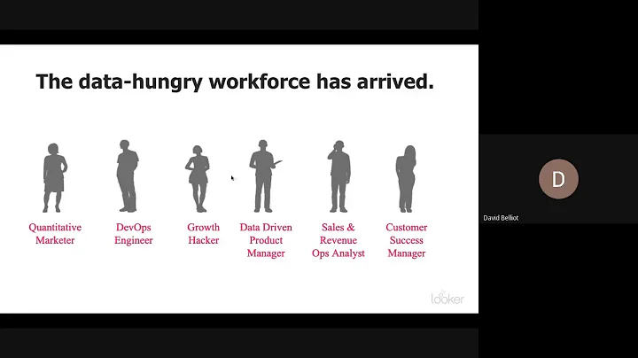 Webinar Introducing Looker the Google Cloud BI & Big Data Analytics 16/04/2020