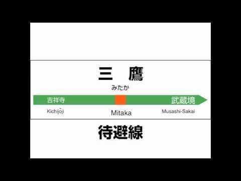 JR東日本 中央線快速 東京→高尾 発車メロディー