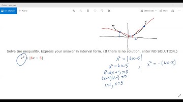 Solving nonlinear inequalities