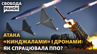 Росія готує новий наступ. Удар по енергетиці. Хто збив російський Су-35 у Криму? | Свобода.Ранок｜Радіо Свобода