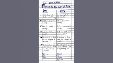 difference between RAM and ROM #RAM #ROM #Computer mentor    #education