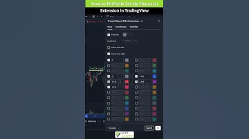 Hoe je de Fibonacci-extensie perfect instelt in TradingView