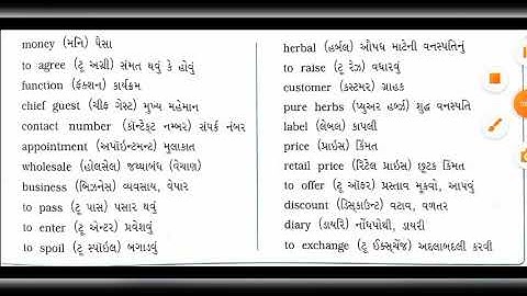 #gyanpathschool std-7 English (Unit-3,Activity-3)