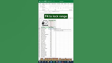 LOOKUP Formula in Excel in Shorts.🫡👌✋️#al_basheer_academy #MS_Office #msexcelshorts #msexcelformulas