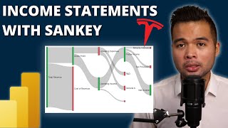 Convert INCOME STATEMENTS into SANKEY Diagrams in Power BI // Beginners Guide to Power BI in 2023