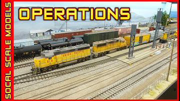 Operations | Switching and Layout Update