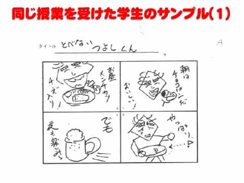 ４コママンガの描き方２ Wmv Youtube