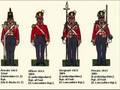 British Empire Infantry Uniforms 1660 - 1897