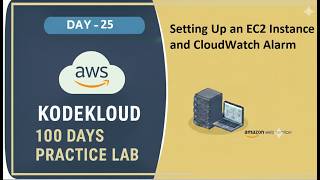Day 25: Setting Up an EC2 Instance and CloudWatch Alarm | Kodekloud free lab