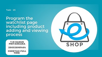 Program the watchlist page including product adding and viewing process