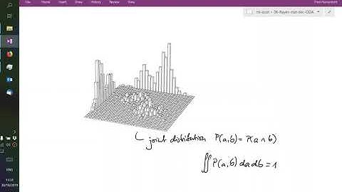 Lecture 6.1: Bayes Theorem | Statistical Decision Theory | ML19