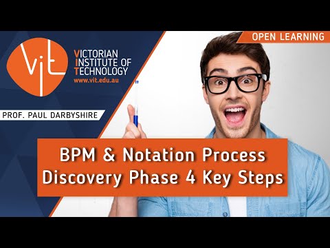 Business Process Model