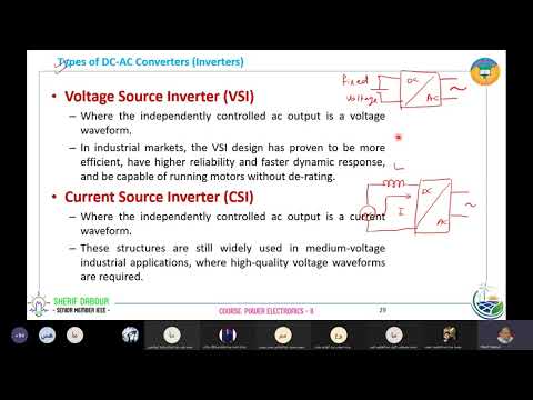 د شريف دبور الكترونيات القوى
