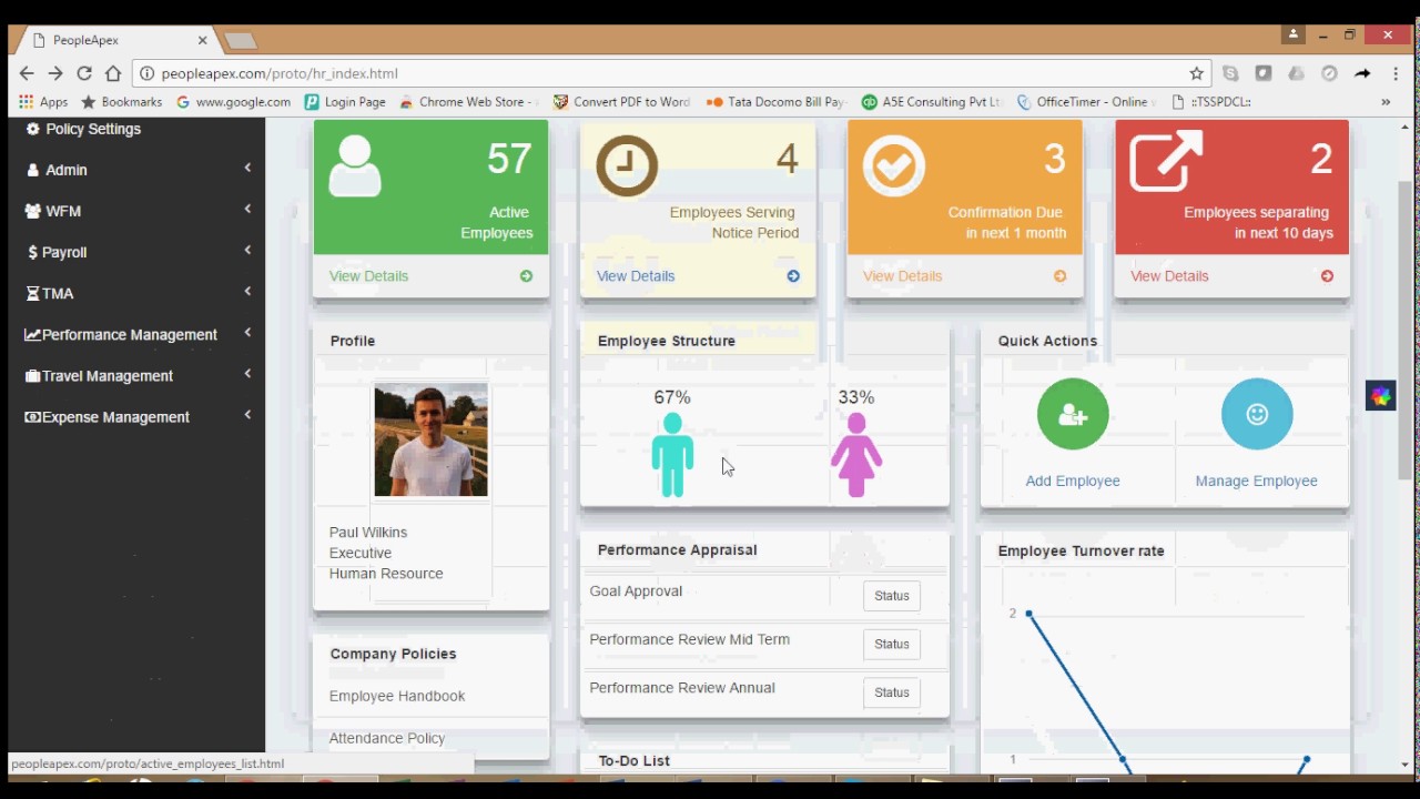 peopleapex hr dashboard youtube hr dashboard