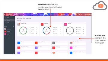 How to turn a Checklist item into a task in Microsoft Planner?