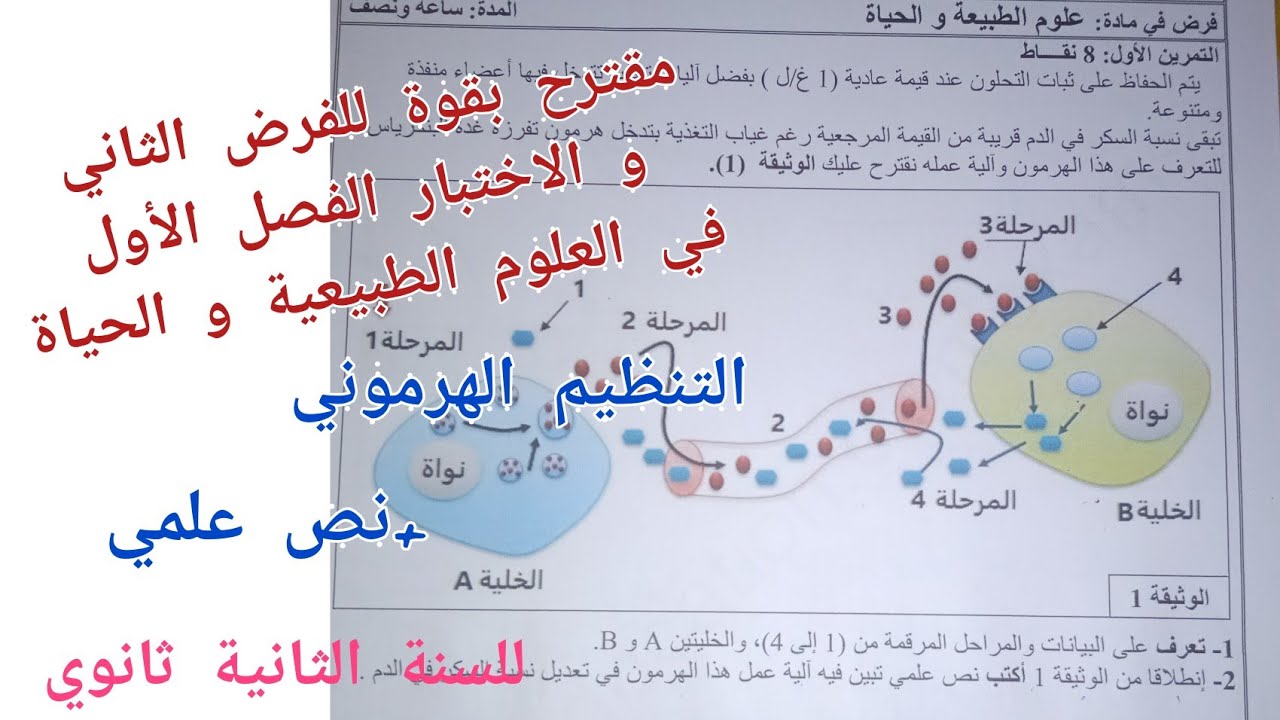 مقترح بقوة للفرض الثاني و الاختبار الفصل الأول في العلوم الطبيعة و الحياة (التنظيم الهرموني) 2 ثانوي