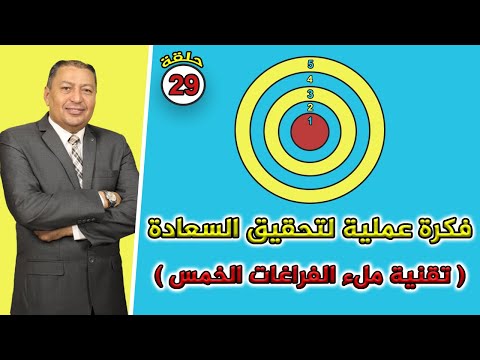 فكرة عملية لتحقيق السعادة تقنية ملء الفراغات الخمس الدكتور صالح عبد الكريم ح 29