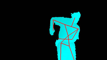 Kinect FAAST Calibration