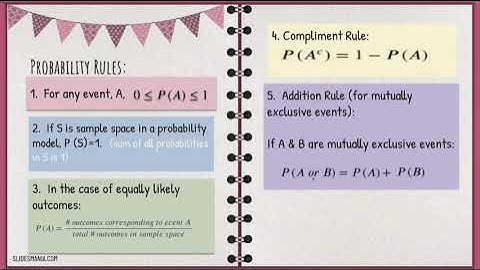 AP Stats 5.2a Probability Rules