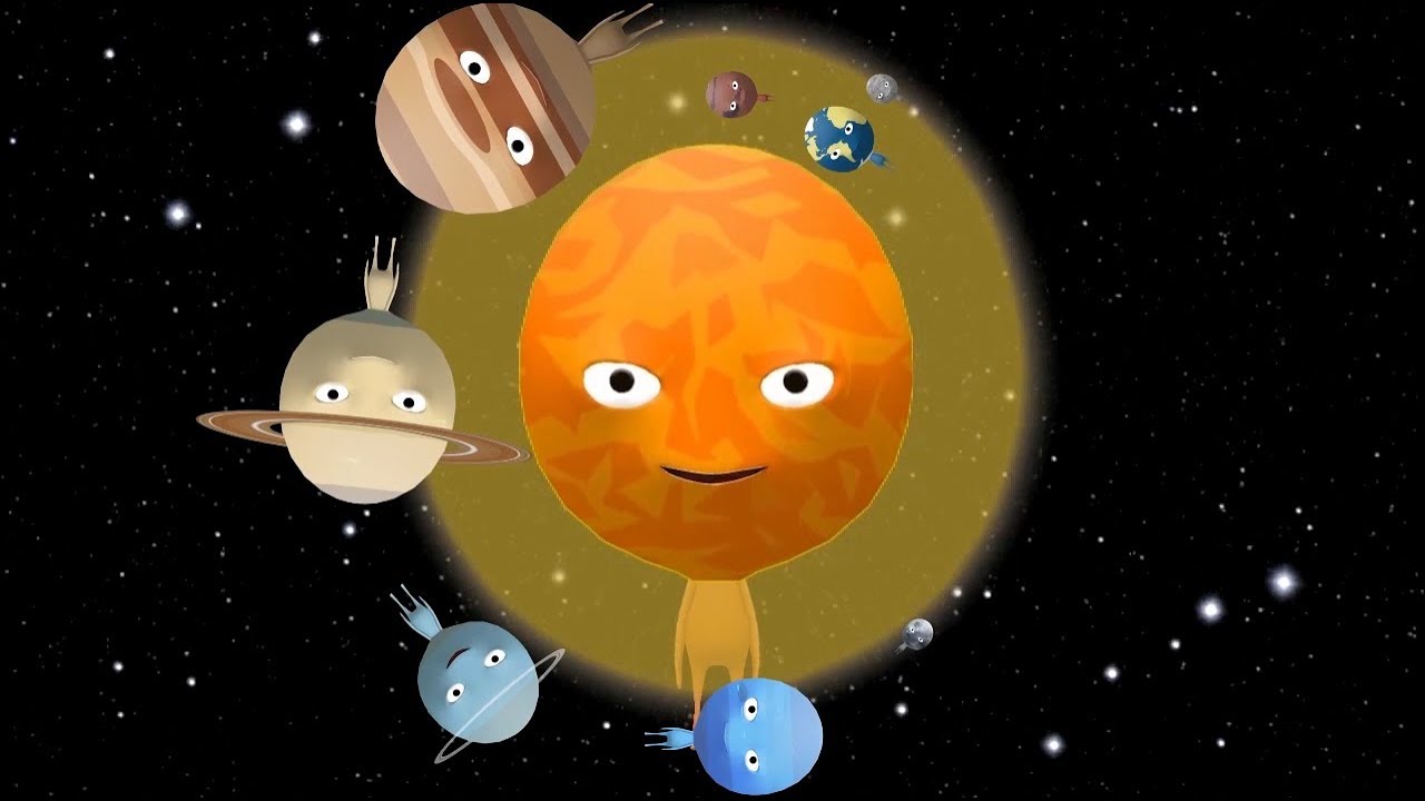 Про планеты детям 5. Меркурий Планета солнечной системы. Планеты земля Марс Юпитер.