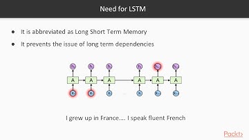 Java Deep Learning Solutions: Nervous System and Neural Network| packtpub.com