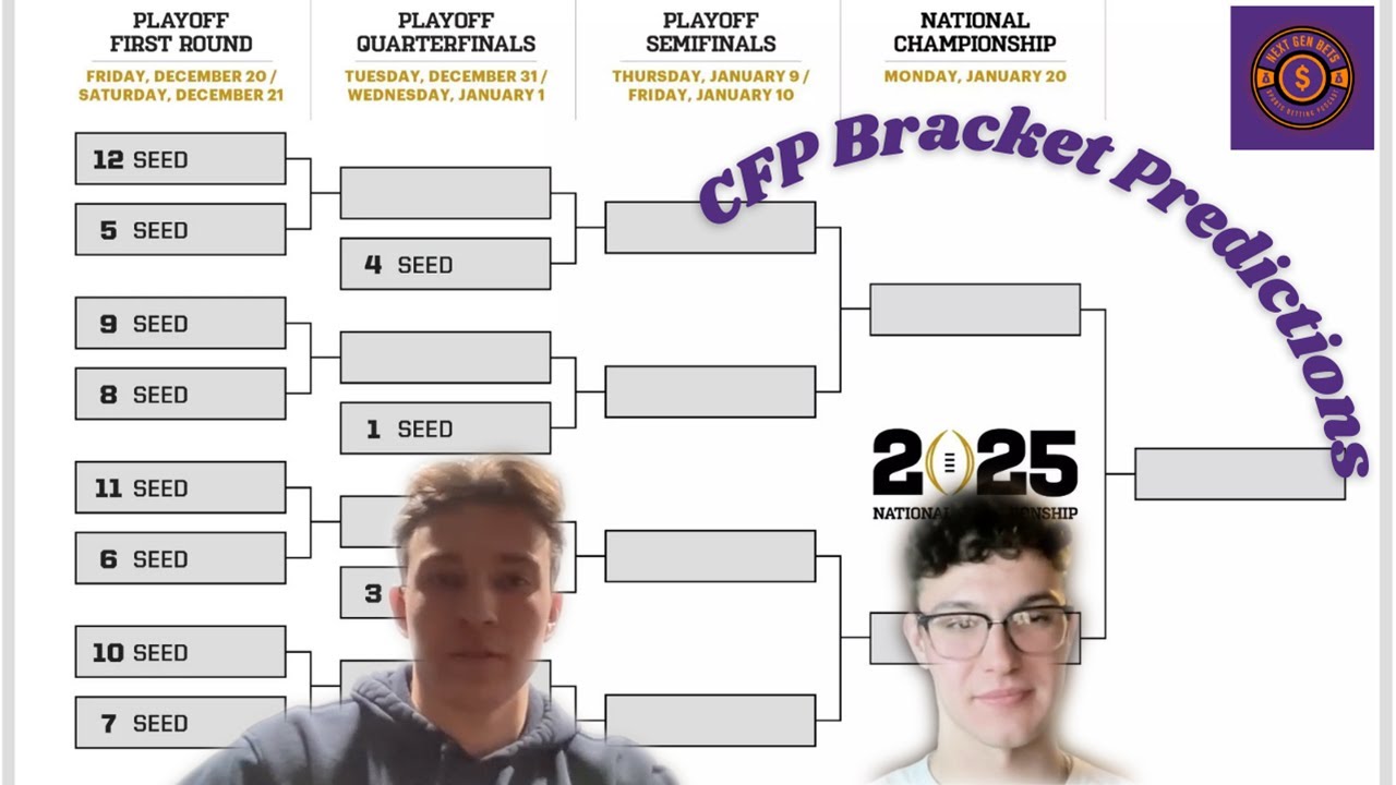 College Football Playoff Bracket Predictions | Next Gen Bets Pocast ...