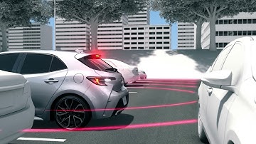 Rear cross traffic alert (RCTA)