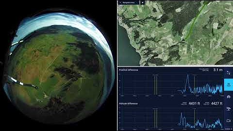 Positioning 10 sec demo