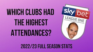 Highest Attendance For Each League One Club - 2022/23