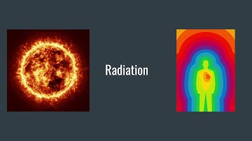 CC Cycle 2 Week 23 Science Heat Flow