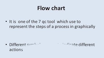 7 QC TOOL GRAPHS  &FLOW CHART