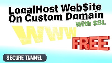 Access LocalHost Website With Your Own Domain [Hindi]