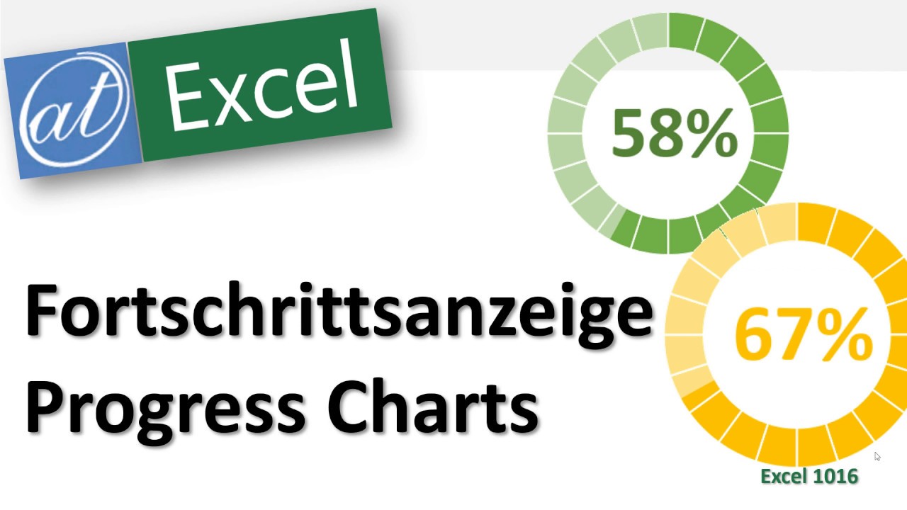 Fortschrittsanzeige Progress Chart Excel Diagramme Youtube