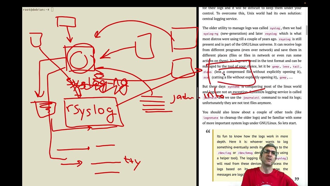 LPIC 1 063 108.2 (1/3) System Logging, Concepts, dmesg, Kernel