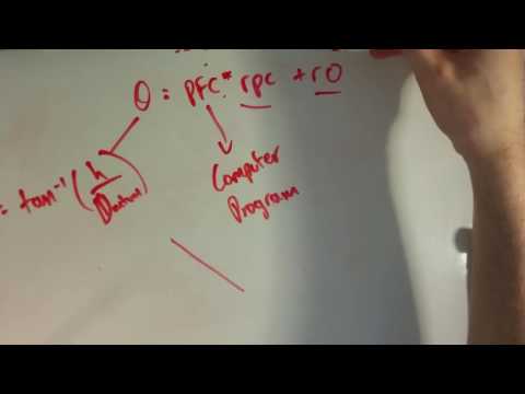 Explanation of how a camera - laser rangefinder works