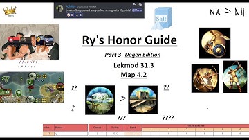 Lekmod - Honor Guide (Part 3)