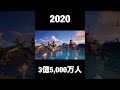 2020vs2026😢 #fortnite #フォートナイト#全盛期#now #チャプター2#チャプター7#shorts