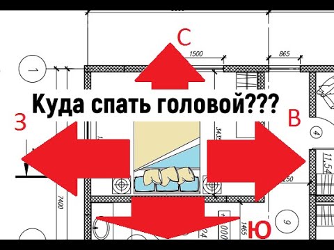 Спать головой на свете. Куда спать головой. В каком направлении спать головой. Как спать правильно головой куда. Спать надо головой на.