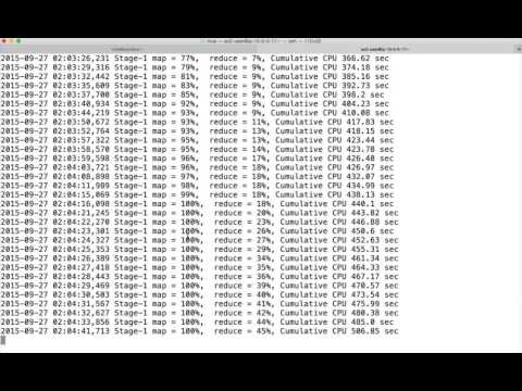 Data Warehouse using